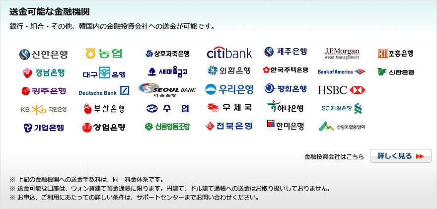 送金可能な韓国の金融機関