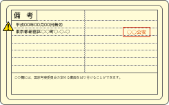 運転免許証裏面