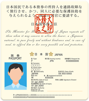 여권사진페이지